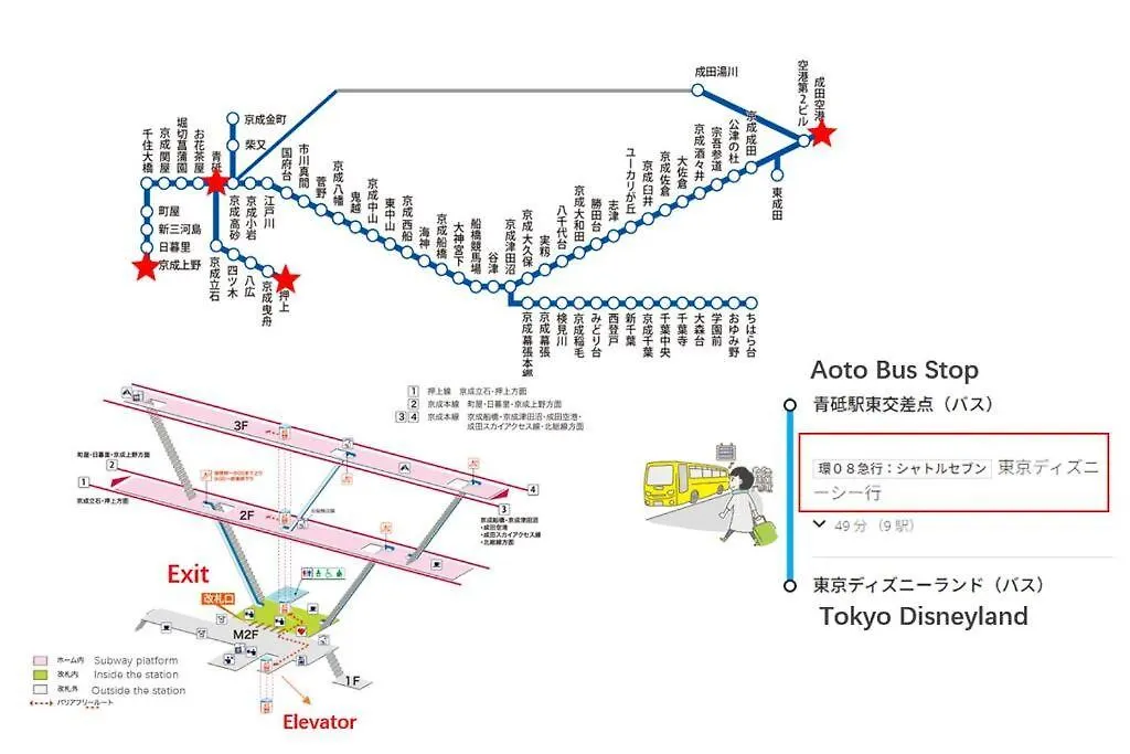 H Newly Renovated Hotel, Direct Access To Ueno, Asakusa, Disneyland, Airport Tokyo